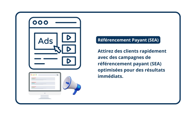 Référencement payant SEA